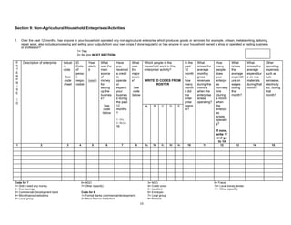10
Section 9: Non-Agricultural Household Enterprises/Activities
1. Over the past 12 months, has anyone in your household operated any non-agricultural enterprise which produces goods or services (for example, artisan, metalworking, tailoring,
repair work; also include processing and selling your outputs from your own crops if done regularly) or has anyone in your household owned a shop or operated a trading business
or profession?
1= Yes
2= No (>> NEXT SECTION)
Which people in the
household work in this
enterprise/ activity?
WRITE ID CODES FROM
ROSTER
E
N
T
E
R
P
R
I
S
E
I
D
Description of enterprise Indust
ry
code
See
code
sheet
ID
Code
of
perso
n
respo
nsible
Year
starte
d
(yyyy)
What
was the
main
source
of
money
for
setting
up the
busines
s?
See
code
below
Have
you
received
a credit
to
operate
or
expand
your
busines
s during
the past
12
months
?
1= Yes
2= No (>>
10)
What
was
the
major
sourc
e?
See
code
below
A B C D E
In the
past
12
month
s,
how
many
month
s did
the
enter
prise
opera
te?
What
is/was the
average
monthly
gross
revenues
during the
months
when the
enterprise
is/was
operating?
How
many
people
does
your
enterpri
se
normally
hire
(during
a month
when
the
enterpri
se
is/was
operatin
g?
If none,
write ‘0’
and go
to 14
What
is/was
the
average
expendit
ure on
wages
during
that
month?
What
is/was the
average
expenditur
e on raw
materials
during that
month?
Other
operating
expenses
such as
fuel,
kerosene,
electricity
etc. during
that
month?
1 2 3 4 5 6 7 8 9a 9b 9c 9d 9e 10 11 12 13 14 15
Code for 7
1= Didn’t need any money
2= Own savings
3= Commercial/ Development bank
4= Microfinance institutions
5= Local group
6= NGO
7= Other (specify)
Code for 9
1= Formal Banks (commercial/development)
2= Micro finance institutions
3= NGO
4= Credit union
5= Landlord
6= Employer
7= Local group
8= Relative
9= Friend
10= Local money lender
11= Other (specify)
 