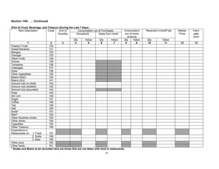 18
Section 14A: … Continued
(Part A) Food, Beverage, and Tobacco (During the Last 7 Days)
Consumption out of Purchases
Household Away from home
Consumption
out of home
produce
Received in-kind/Free
Item Description Code Unit of
Quantity
Qty Value Qty Value Qty Value Qty Value
Market
Price
Farm
gate
price
1 2 3 4 5 6 7 8 9 10 11 12 13
Passion Fruits 130
Sweet Bananas 131
Mangos 132
Oranges 133
Other Fruits 134
Onions 135
Tomatoes 136
Cabbages 137
Dodo 138
Other vegetables 139
Beans fresh) 140
Beans (dry) 141
Ground nuts (in shell) 142
Ground nuts (shelled) 143
Ground nuts (pounded) 144
Peas 145
Sim sim 146
Sugar 147
Coffee 148
Tea 149
Salt 150
Soda* 151
Beer* 152
Other Alcoholic drinks 153
Other drinks 154
Cigarettes 155
Other Tobacco 156
Expenditure in
Restaurants on: 1. Food 157
2. Soda 158
3. Beer 159
Other juice 160
Other foods 161
* Sodas and Beers to be recorded here are those that are not taken with food in restaurants.
 