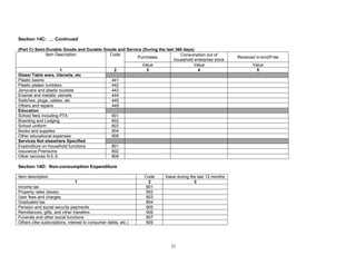 22
Section 14C: … Continued
(Part C) Semi-Durable Goods and Durable Goods and Service (During the last 365 days)
Purchases
Consumption out of
household enterprise stock
Received in-kind/Free
Item Description Code
Value Value Value
1 2 3 4 5
Glass/ Table ware, Utensils, etc
Plastic basins 441
Plastic plates/ tumblers 442
Jerrycans and plastic buckets 443
Enamel and metallic utensils 444
Switches, plugs, cables, etc 445
Others and repairs 449
Education
School fees including PTA 601
Boarding and Lodging 602
School uniform 603
Books and supplies 604
Other educational expenses 609
Services Not elsewhere Specified
Expenditure on household functions 801
Insurance Premiums 802
Other services N.E.S. 809
Section 14D: Non-consumption Expenditure
Item description Code Value during the last 12 months
1 2 3
Income tax 901
Property rates (taxes) 902
User fees and charges 903
Graduated tax 904
Pension and social security payments 905
Remittances, gifts, and other transfers 906
Funerals and other social functions 907
Others (like subscriptions, interest to consumer debts, etc.) 909
 
