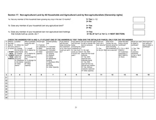25
Section 17: Non-agricultural Land by All Households and Agricultural Land by Non-agriculturalists (Ownership rights)
1a. Has any member of this household been growing any crop in the last 12 months? 1= Yes (>> 1c)
2= No
1b. Does any member of your household own any agricultural land? 1= Yes
2= No
1c. Does any member of your household own non-agricultural land holdings 1= Yes
that include built-up, ponds, etc.? 2= No (If 1a=1 or 1b= 2, >> NEXT SECTION)
CHECK THE ANSWERS FOR 1b AND 1c, IF ATLEAST ONE OF THE ANSWERS IS “YES” THEN GIVE THE DETIALS BY PARCEL ONLY FOR THE YES ANSWER.
P
A
R
C
E
L
I
D
What is
the total
area of
this land
in acres?
START
WITH
HOMES
TEAD
PARCEL
Location
1= Within the
EA//LC1
2= Outside
EA but within
same Parish
3= Outside
Parish but
within the
S/County
4= Elsewhere
in the district
5= Other
district
Who is primarily
using this land
now?
1= I myself
2= A relative for
free
3= A relative for
payment
4= A stranger for
free
5= A stranger for
payment
6= Other
(specify)
Tenure type
1= Freehold
2= Leasehold
3= Mailo
4= Customary
5= Other
(specify)
Current primary
use
1= Cultivated
annual crops
2= Cultivated
permanent crops
3= Grazing
4= Wetland
5= Fallow
6= Residential
building
7= Business/ office
building
8= Ponds
9= Other (Specify)
If you were to
sell this land
today (including
the investment
on it), how much
could you sell it
for?
If you were to
rent this land
today
(including the
investment on
it), how much
could you rent
it out for one
year?
Do you have the right
to sell or transfer this
land to someone
else?
1= No right
2= Yes, With
approval from local
authority
3= Yes, With
approval from
extended family
4= Yes, With
approval from my
spouse and children
5= Yes, Without
anybody’s approval
6= Other (specify)
Could you
use it as a
loan security?
1= Yes
2= No (>> 13)
How much
money can you
borrow using this
land (including
the investment on
it) as a security?
Does this land
have a formal
certificate?
1= Title (>> NEXT
PARCEL)
2= Customary
ownership (>>
NEXT PARCEL)
3= None
Would you want
to obtain a
certificate?
1= Yes: Title
2= Yes:
Customary
ownership
3= No (>> NEXT
PARCEL)
How much are
you willing to
pay to obtain a
certificate?
2 3 4 5 6 7 8 9 10 11 12 13 14 15
01
02
03
04
05
06
07
08
 