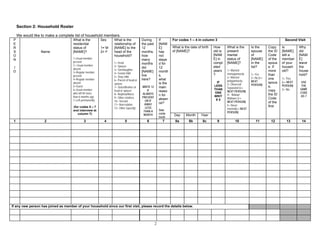 2
Section 2: Household Roster
We would like to make a complete list of household members.
For codes 1 – 4 in column 3 Second Visit
What is the date of birth
of [NAME]?
P
E
R
S
O
N
I
D
Name
What is the
residential
status of
[NAME]?
1=Usual member
present
2= Usual member
absent
3=Regular member
present
4=Regular member
absent
5=Guest
6=Usual member
who left hh more
than 6 months ago
7=Left permanently
(for codes 5 – 7
end interview at
column 7)
Sex
1= M
2= F
What is the
relationship of
[NAME] to the
head of the
household?
1= Head
2= Spouse
3= Son/daughter
4= Grand child
5= Step child
6= Parent of head or
spouse
7= Sister/Brother of
head or spouse
8= Nephew/Niece
9= Other relatives
10= Servant
11= Non-relative
12= Other (specify)
During
the past
12
months,
how
many
months
did
[NAME]
live
here?
WRITE 12
IF
ALWAYS
PRESENT
OR IF
AWAY
LESS
THAN A
MONTH
If
[NAM
E]
has
not
staye
d for
12
month
s,
what
is the
main
reaso
n for
absen
ce?
See
code
book
Day Month Year
How
old is
[NAM
E] in
compl
eted
years
?
IF
LESS
THAN
ONE
WRIT
E 0
What is the
present
marital
status of
[NAME]?
1= Married
monogamously
2= Married
polygamously
3= Divorced/
Separated (>>
NEXT PERSON)
4= Widow/
Widower (>>
NEXT PERSON)
5= Never
married(>> NEXT
PERSON)
Is the
spouse
of
[NAME]
in the
list?
1= Yes
2= No (>>
NEXT
PERSON)
Copy
the ID
Code
of the
spous
e. If
more
than
one
spous
e,
copy
the ID
Code
of the
first.
Is
[NAME]
still a
member
of your
househ
old?
1= Yes
(>> NEXT
PERSON)
2= No
Why
did
[NAM
E]
leave
the
house
hold?
USE
THE
SAME
CODE
AS 7
1 2 3 4 5 6 7 8a 8b 8c 9 10 11 12 13 14
If any new person has joined as member of your household since our first visit, please record the details below.
 