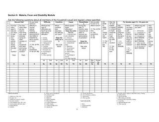 6
Section 6: Malaria, Fever and Disability Module
Ask the following questions about all members of the household (usual and regular) unless specified.
Second Visit Difficulty Condition Cause Rehabilitatio
n
For females aged 15 – 54 years old
What are the
type of
difficulties you
face? Up to two
most serious
difficulties
1= Seeing
2= Hearing
3= Communication
4= Taking part in
social activities
5= Learning
6= Mobility problems
7= Personal care
8= Psychological,
emotional
9= Other (specify)
Which
condition
best
describes
the difficulty
you have?
Keep the
order as in
5.
See code
below
What caused
these
difficulties?
Keep the order
as in 5.
1= Congenital (born
with a disability)
2= Disease/
illness/infection
3= Intentional injury
4= Unintentional
injury
5= Abduction
6= Sexual abuse
7= Witchcraft
8= Natural aging
process
9= Psychological
trauma
10= Other (specify)
During the
past 12
months, what
measures are
taken to
improve you
performance
of activities?
Keep the
order as in 5.
See code
below
Are you able
to work or to
attend school?
1= Yes, all the
time
2= Yes,
sometimes
3= No
4= NA
P
E
R
S
O
N
I
D
For how
many
days in
total did
you have
to stop
doing
your
usual
activity
due to
illness
during
the past
6
months?
Days
For how
many days
did you
have to
stop doing
your usual
activities
caring for
other
member of
the
household
who were
sick during
the past 6
months?
Days
Do you have
(serious)
difficulty in
moving,
seeing,
hearing,
speaking or
learning which
has lasted or
expected to
last 6 months
or more?
1= Yes, all the
time
2= Yes,
sometimes
3= No (>> 10)
1st 2nd 1st 2nd 1st 2nd 1st 2nd Wor
king
School
ing
Did
[NAM
E]
sleep
under
a
mosqu
ito net
last
night?
1= Yes
2= No
(>>
12)
Was this
net ever
soaked
or dipped
in a liquid
to repel
mosquito
es or
bugs
during
the past
12
months?
1= Yes
2= No
3= Not
sure
Has
[NAME]
ever
been
pregnant
during
the last 5
years?
1=Yes:
2=No (>>
NEXT
PERSON)
When
you were
pregnant
with
[LAST
BIRTH]
did you
take any
drugs in
order to
prevent
malaria?
1=Yes
2=No (>>
NEXT
PERSON)
Which drug did
you take?
1 = SP/Fansidar
2 = Chroloquine (>>
NEXT PERSON)
3= Camaquine (>>
NEXT PERSON)
4= Quinine (>>
NEXT PERSON)
5 = Other (specify)
(>> NEXT PERSON)
6= Do not know (>>
NEXT PERSON)
How
many
times/
doses
did
you
take
Fansid
ar
during
this
pregna
ncy?
1 2 3 4 5a 5b 6a 6b 7a 7b 8a 8b 9a 9b 10 11 12 13 14 15
Code for 6a and 6b
1= Limited use of legs, feet
2= No leg(s), feet
3= Limited use of arms(s), hand(s)
4= No arm(s), hand(s)
5= Facial mutilation (nose, lips, ears)
6= Serious problem with back spine
7= Hearing difficulty
8= Deafness
9= Serious speech impediment
10= Unable to speak
11= Poor vision
12= Blindness
13= Mental retardation
14= Mental illness
15= Frequent Nightmares
16= Mood changes
17= Feeling of helplessness
18= Epilepsy, fits
19= Chronic joint disease
20= Loss of feeling e.g. leprosy
21= Spinal lesion
22= Other (specify)
Code for 8a and 8b
1= None
2= Surgical operation
3= Medication
4= Assistive devices (glasses, wheelchair, braces, hearing
aid, artificial limbs)
5= Special education
6= Skills training (vocational)
7= Activity of Daily Living (ADL) training
8= Counseling
9= Spiritual/traditional healer
10= Other (specify)
 