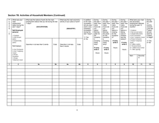 8
Section 7B: Activities of Household Members (Continued)
What was the nature of work (for the main
employment status) that you did during the last
7 days?
(OCCUPATION)
What was the main economic
activity of your place of work?
(INDUSTRY)
What were your main
and secondary
employment statuses
during the past 12
months?
1=Employer
2=Own account worker
3=Unpaid family worker
4=Gov’t Permanent
5=Gov’t Temporary /casual
6=Private Permanent
7=Private Temporary/
casual
8= Fulltime student
9= Pensioner/retired
10= Children not at school
11= Other (specify)
P
E
R
S
O
N
I
D
What was your
main
employment
status during the
last 7 days?
Self-Employed
persons
1=Employer
2=Own account
worker
3=Unpaid family
worker
Paid Employee
4=Gov’t Permanent
5=Gov’t Temporary
/casual
6=Private
Permanent
7=Private
Temporary/ casual
Describe in not less than 2 words Code Describe in not less
than 2 words
Code
In addition
to the main
occupation,
did you also
work in any
subsidiary
occupation
during the
last 7 days?
1= Yes
2= No
During
the past 7
days, how
many
hours did
you
spend
fetching
water for
the
househol
d
including
travel
time?
If none,
write 0
Hours
During
the past 7
days, how
many
hours did
you
spend
fetching
fire wood
for the
househol
d
including
travel
time?
If none,
write 0
Hours
During
the past 7
days, how
many
hours did
you
spend in
cooking
for the
househol
d?
If none,
write 0
Hours
During
the past 7
days, how
many
hours did
you
spend in
taking
care of
children
and the
elderly?
If none,
write 0
Hours
Main Seconda
ry
During
the past
12
months
(includin
g the last
7 days),
did you
work for
a salary
or wage?
1= Yes
2= No
1 2 3a 3b 4a 4b 5 6 7 8 9 10 11 12
 
