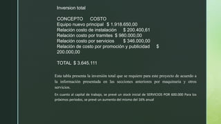 Inversion total
CONCEPTO COSTO
Equipo nuevo principal $ 1.918.650,00
Relación costo de instalación $ 200.400,61
Relación costo por tramites $ 980.000,00
Relación costo por servicios $ 346.000,00
Relación de costo por promoción y publicidad $
200.000,00
TOTAL $ 3.645.111
Esta tabla presenta la inversión total que se requiere para este proyecto de acuerdo a
la información presentada en las secciones anteriores por maquinaria y otros
servicios.
En cuanto al capital de trabajo, se prevé un stock inicial de SERVICIOS POR 600.000 Para los
próximos períodos, se prevé un aumento del mismo del 16% anual
 