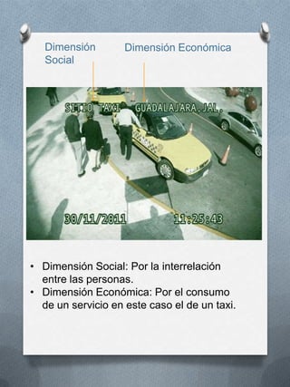 Dimensión        Dimensión Económica
   Social




• Dimensión Social: Por la interrelación
  entre las personas.
• Dimensión Económica: Por el consumo
  de un servicio en este caso el de un taxi.
 