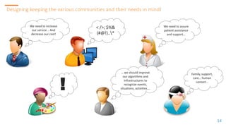 14
14
Designing keeping the various communities and their needs in mind!
14
We need to increase
our service .. And
decrease our cost!
< />; $%&
(#@!}..*
We need to assure
patient assistance
and support…
!
… we should improve
our algorithms and
infrastructures to
recognize events,
situations, activities….
Family, support,
care… human
contact…
 
