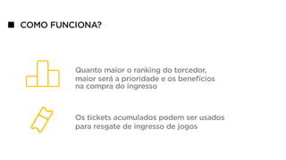 COMO FUNCIONA?
Quanto maior o ranking do torcedor,
maior será a prioridade e os benefícios
na compra do ingresso
Os tickets acumulados podem ser usados
para resgate de ingresso de jogos
 