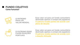 O PATRONO
PAGA UM
VALOR MENSAL
Esse valor vai para um fundo comunitário
destinado apenas à compra de jogadores
O patrono recebe pontos de acordo com
plano de doação
FUNDO COLETIVO
Como funciona?
O PATRONO PODE
FAZER DOAÇÕES
PONTUAIS
Esse valor vai para um fundo comunitário
destinado apenas à compra de jogadores
O patrono recebe pontos de acordo com
a doação efetuada
 