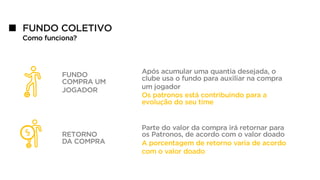 FUNDO
COMPRA UM
JOGADOR
Após acumular uma quantia desejada, o
clube usa o fundo para auxiliar na compra
um jogador
Os patronos está contribuindo para a
evolução do seu time
FUNDO COLETIVO
Como funciona?
RETORNO
DA COMPRA
Parte do valor da compra irá retornar para
os Patronos, de acordo com o valor doado
A porcentagem de retorno varia de acordo
com o valor doado
 