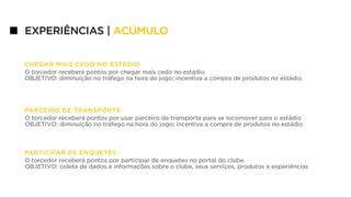 CHEGAR MAIS CEDO NO ESTÁDIO
O torcedor receberá pontos por chegar mais cedo no estádio
OBJETIVO: diminuição no tráfego na hora do jogo; incentiva a compra de produtos no estádio
PARCEIRO DE TRANSPORTE
O torcedor receberá pontos por usar parceiro de transporte para se locomover para o estádio
OBJETIVO: diminuição no tráfego na hora do jogo; incentiva a compra de produtos no estádio
PARTICIPAR DE ENQUETES
O torcedor receberá pontos por participar de enquetes no portal do clube.
OBJETIVO: coleta de dados e informações sobre o clube, seus serviços, produtos e experiências
EXPERIÊNCIAS | ACÚMULO
 