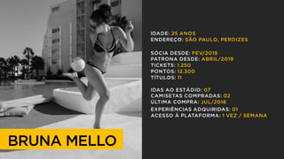 IDADE: 25 ANOS
ENDEREÇO: SÃO PAULO, PERDIZES
SÓCIA DESDE: FEV/2019
PATRONA DESDE: ABRIL/2019
TICKETS: 1.250
PONTOS: 12.300
TÍTULOS: 11
IDAS AO ESTÁDIO: 07
CAMISETAS COMPRADAS: 02
ÚLTIMA COMPRA: JUL/2018
EXPERIÊNCIAS ADQUIRIDAS: 01
ACESSO À PLATAFORMA: 1 VEZ / SEMANA
BRUNA MELLO
 
