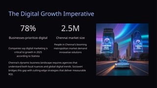 The Digital Growth Imperative
78%
Businesses prioritize digital
Companies say digital marketing is
critical to growth in 2025
according to Statista
2.5M
Chennai market size
People in Chennai's booming
metropolitan market demand
innovative solutions
Chennai's dynamic business landscape requires agencies that
understand both local nuances and global digital trends. Sociovert
bridges this gap with cutting-edge strategies that deliver measurable
ROI.
 