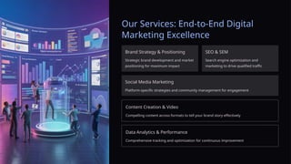Our Services: End-to-End Digital
Marketing Excellence
Brand Strategy & Positioning
Strategic brand development and market
positioning for maximum impact
SEO & SEM
Search engine optimization and
marketing to drive qualified traffic
Social Media Marketing
Platform-specific strategies and community management for engagement
Content Creation & Video
Compelling content across formats to tell your brand story effectively
Data Analytics & Performance
Comprehensive tracking and optimization for continuous improvement
 