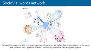 SocioViz: words network
Each word is represented with a circle and is connected to another word when there is a co-presence in the same
tweet; different colors represent different cluster of arguments that frequently goes together.
 
