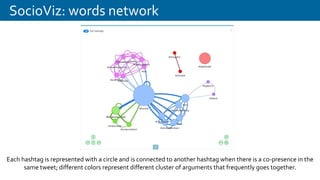 SocioViz: words network
Each hashtag is represented with a circle and is connected to another hashtag when there is a co-presence in the
same tweet; different colors represent different cluster of arguments that frequently goes together.
 