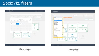 SocioViz: filters
Date range Language
 