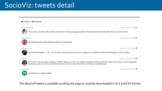 SocioViz: tweets detail
The detail of tweets is available scrolling the page or could be downloaded in XLS and CSV format
 