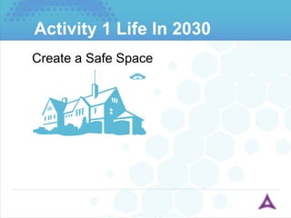 Activity 1 Life In 2030 Create a Safe Space 