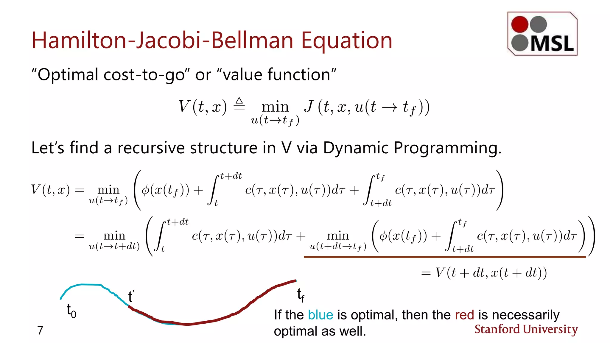 Hamilton-Jacobi-Bellman Equation
“Optimal cost-to-go” or “value function”
Let’s find a recursive structure in V via Dynamic Programming.
7
t0
tft’
If the blue is optimal, then the red is necessarily
optimal as well.
 