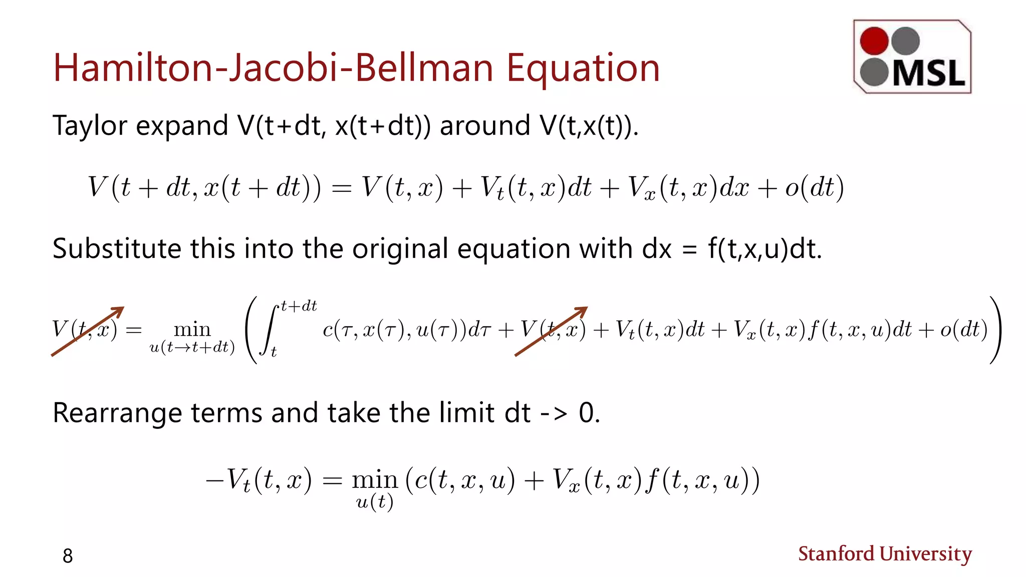 Hamilton-Jacobi-Bellman Equation
Taylor expand V(t+dt, x(t+dt)) around V(t,x(t)).
Substitute this into the original equation with dx = f(t,x,u)dt.
Rearrange terms and take the limit dt -> 0.
8
 
