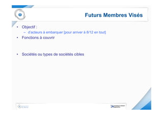 Futurs Membres Visés

• Objectif :
    – d’acteurs à embarquer [pour arriver à 8/12 en tout]
• Fonctions à couvrir



• Sociétés ou types de sociétés cibles
 