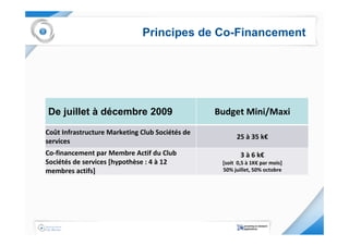 Principes de Co-Financement




De juillet à décembre 2009                       Budget Mini/Maxi

Coût Infrastructure Marketing Club Sociétés de
                                                       25 à 35 k€
services
Co-financement par Membre Actif du Club                  3 à 6 k€
Sociétés de services [hypothèse : 4 à 12          [soit 0,5 à 1K€ par mois]
membres actifs]                                   50% juillet, 50% octobre
 