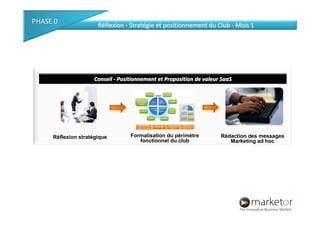 Réflexion - Stratégie et positionnement du Club - Mois 1




                Conseil - Positionnement et Proposition de valeur SaaS




Réflexion stratégique         Formalisation du périmètre         Rédaction des messages
                                 fonctionnel du club                Marketing ad hoc
 