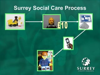 Surrey Social Care Process £10 