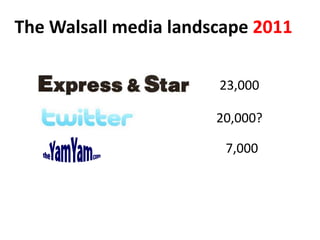The Walsall media landscape 2011<br />23,000<br />20,000?<br />7,000<br />