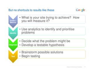 But no shortcuts to results like these

            • What is your site trying to achieve? How
 Goals +
 Metrics
              you will measure it?

            • Use analytics to identify and prioritise
 Identify     problems

            • Decide what the problem might be
Diagnose    • Develop a testable hypothesis

            • Brainstorm possible solutions
  Test      • Begin testing


                                                Google Confidential and Proprietary   17
 