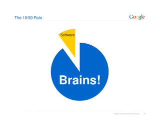 The 10/90 Rule

                 Software
                            Software




                        Brains!

                                       Google Confidential and Proprietary   19
 