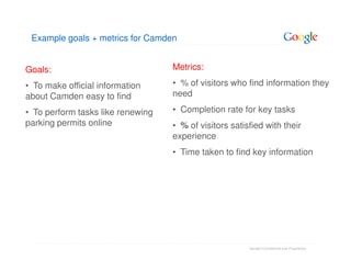Example goals + metrics for Camden


Goals:                             Metrics:

• To make official information     • % of visitors who find information they
about Camden easy to find          need

• To perform tasks like renewing   • Completion rate for key tasks
parking permits online             • % of visitors satisfied with their
                                   experience
                                   • Time taken to find key information




                                                        Google Confidential and Proprietary
 
