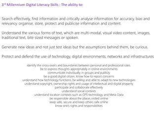 3rd Millennium Digital Literacy Skills : The ability to:
Search effectively, find information and critically analyse information for accuracy, bias and
relevancy. organise, store, protect and publicise information and content.
Understand the various forms of text, which are multi-modal, visual video content, images,
traditional text, bite sized messages or spoken.
Generate new ideas and not just test ideas but the assumptions behind them, be curious.
Protect and defend the use of technology, digital environments, networks and infrastructures
identify the cross-overs and boundaries between personal and professional roles.
be to express thoughts appropriately in online environments
communicate individually, in groups and publicly
be a good digital citizen, know how to report concerns
understand how technology functions, be willing and able to adapt to new technologies
understand copyright, ownership rights and usage of intellectual and digital property
participate and collaborate effectively
understand social contexts
understand location contexts such as GPS technology and Meta-Data
be responsible about the places visited online
keep safe, secure and keep others safe online
know one’s rights and responsibilities
 