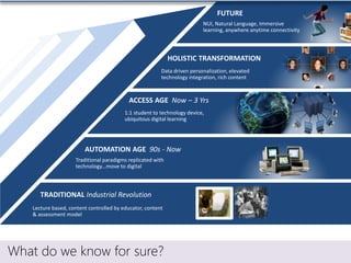 What do we know for sure?
 