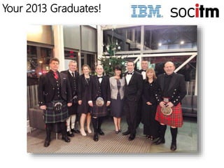 Your 2013 Graduates!
 