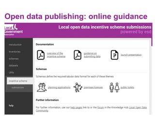 www.local.gov.uk/lginformplus@LGInformPlus
Open data publishing: online guidance
www.esd.org.uk
 