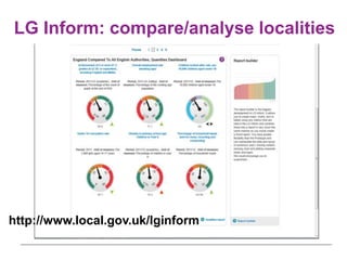LG Inform: compare/analyse localities
http://www.local.gov.uk/lginform
 