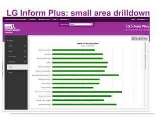 LG Inform Plus: small area drilldown
 