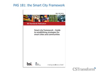 Citizen
Service
Transformation
PAS 181: the Smart City Framework
 