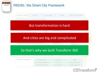 Citizen
Service
Transformation
PAS181: the Smart City Framework
But transformation is hard
And cities are big and complicated
So that’s why we built Transform 360
 
