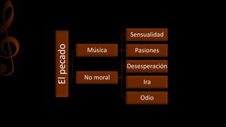 Elpecado
Música
No moral
Sensualidad
Pasiones
Desesperación
Ira
Odio
 