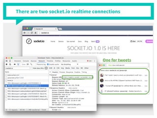 There are two socket.io realtime connections
One for tweets
 