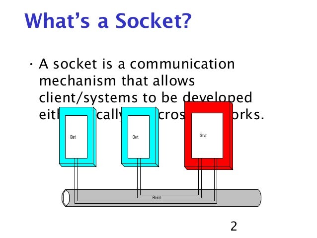 Socket Programming