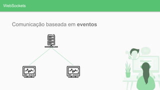 WebSockets
Comunicação baseada em eventos
 