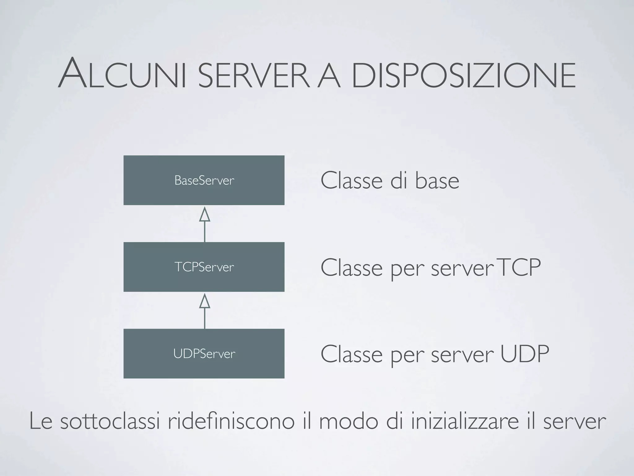 ALCUNI SERVER A DISPOSIZIONE

               BaseServer      Classe di base


               TCPServer       Classe per server TCP


               UDPServer       Classe per server UDP

Le sottoclassi rideﬁniscono il modo di inizializzare il server
 