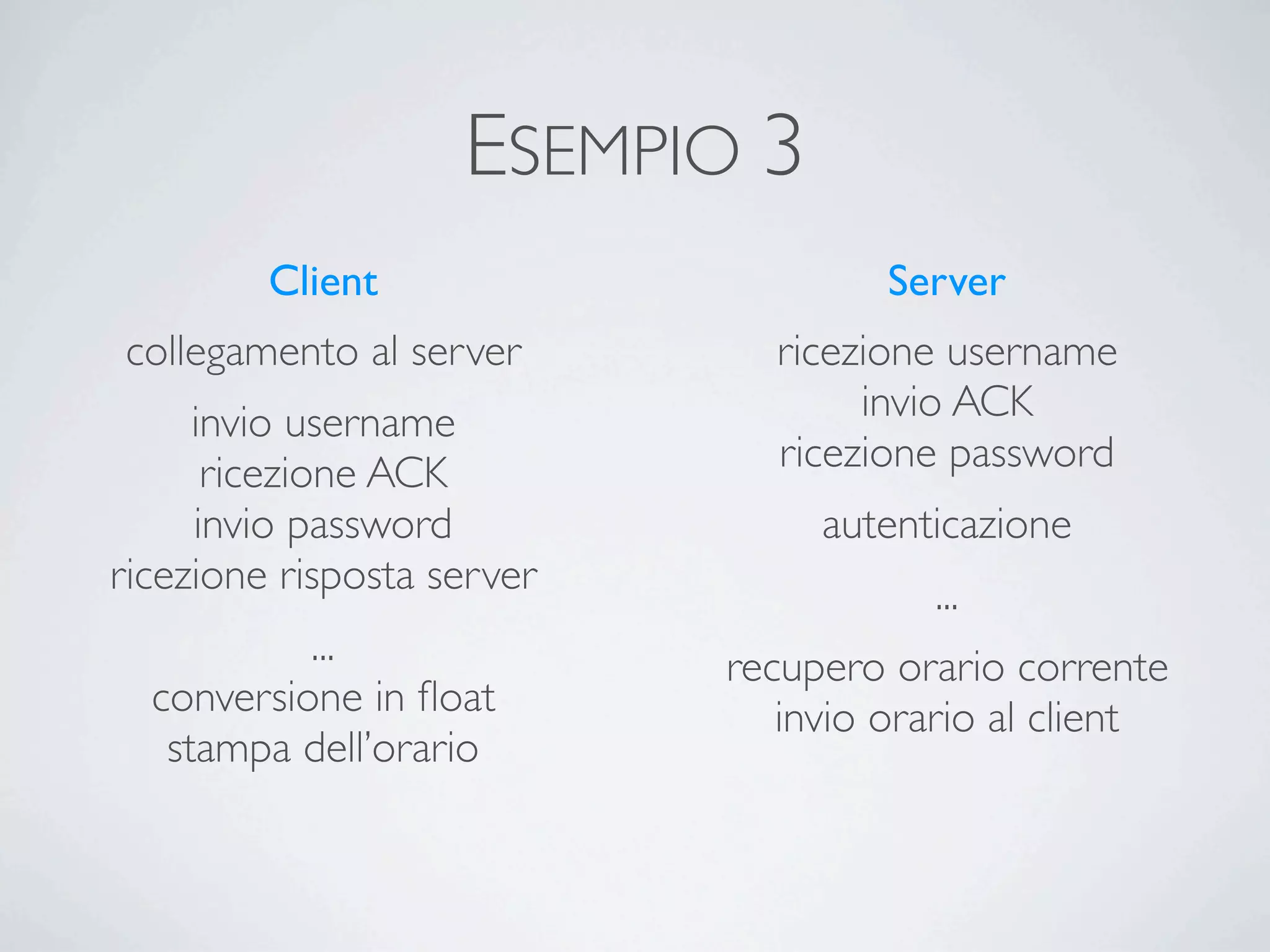 ESEMPIO 3
         Client                      Server
collegamento al server        ricezione username
     invio username                invio ACK
      ricezione ACK           ricezione password
     invio password              autenticazione
ricezione risposta server              ...
           ...              recupero orario corrente
  conversione in ﬂoat          invio orario al client
   stampa dell’orario
 