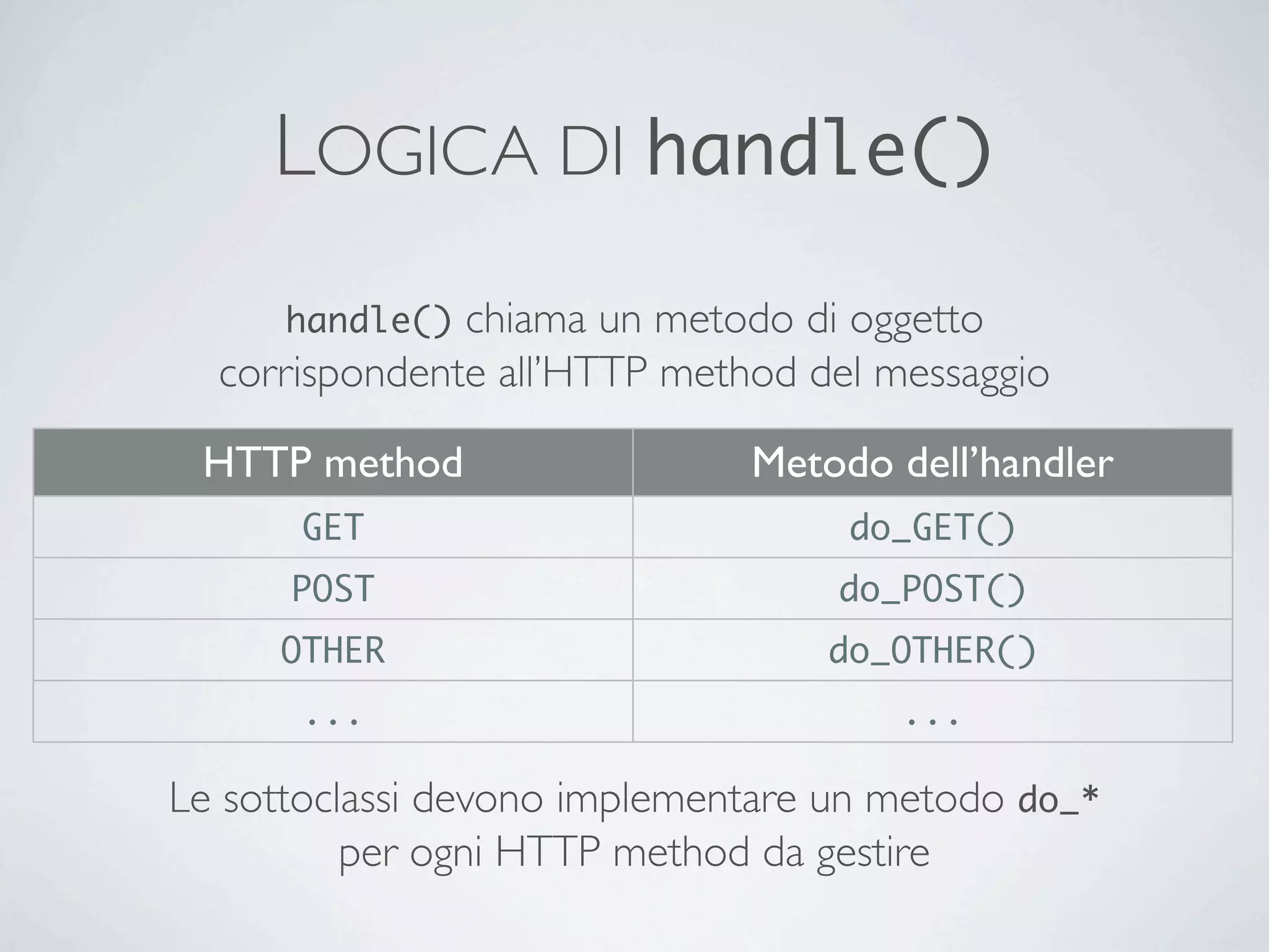 LOGICA DI handle()
      handle() chiama un metodo di oggetto
  corrispondente all’HTTP method del messaggio

 HTTP method                  Metodo dell’handler
      GET                          do_GET()
      POST                         do_POST()
     OTHER                        do_OTHER()
      ...                             ...

Le sottoclassi devono implementare un metodo do_*
          per ogni HTTP method da gestire
 