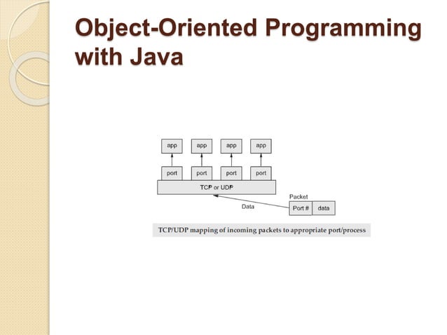 socket-programming.pptx