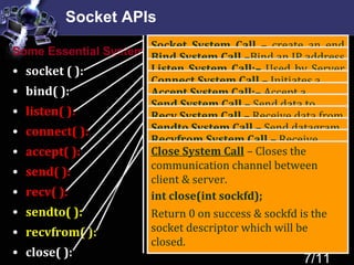 Socket programming in C | PPT