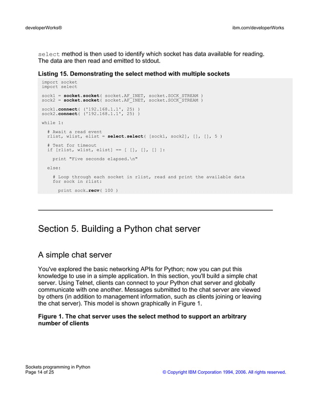 Socket Programming In Python | PPT